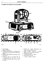 Предварительный просмотр 8 страницы ProLights FURY FY250W User Manual