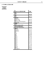 Предварительный просмотр 15 страницы ProLights FURY FY250W User Manual