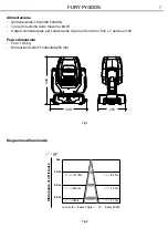 Preview for 7 page of ProLights Fury FY400S User Manual