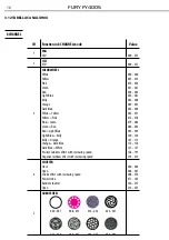 Preview for 16 page of ProLights Fury FY400S User Manual