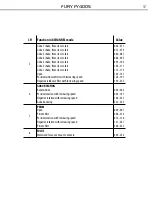 Preview for 17 page of ProLights Fury FY400S User Manual