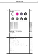 Preview for 19 page of ProLights Fury FY400S User Manual