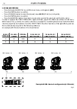 Preview for 36 page of ProLights Fury FY400S User Manual