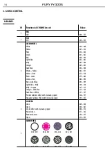 Preview for 38 page of ProLights Fury FY400S User Manual