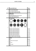 Preview for 17 page of ProLights Fury FY700S User Manual