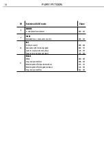 Preview for 18 page of ProLights Fury FY700S User Manual