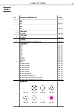 Предварительный просмотр 19 страницы ProLights Fury FY700S User Manual