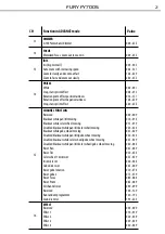 Preview for 21 page of ProLights Fury FY700S User Manual