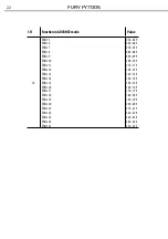 Preview for 22 page of ProLights Fury FY700S User Manual