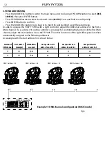 Preview for 40 page of ProLights Fury FY700S User Manual