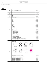 Предварительный просмотр 42 страницы ProLights Fury FY700S User Manual