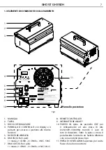 Предварительный просмотр 7 страницы ProLights GHOST GH350H User Manual