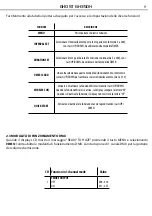 Предварительный просмотр 9 страницы ProLights GHOST GH350H User Manual