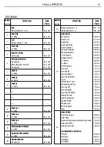 Предварительный просмотр 19 страницы ProLights Halurock User Manual