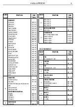 Предварительный просмотр 41 страницы ProLights Halurock User Manual