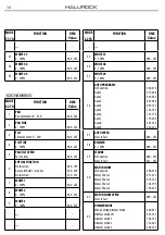 Предварительный просмотр 42 страницы ProLights Halurock User Manual