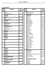 Предварительный просмотр 43 страницы ProLights Halurock User Manual