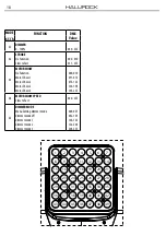 Предварительный просмотр 44 страницы ProLights Halurock User Manual