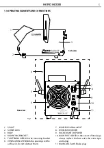 Preview for 17 page of ProLights HERO H100B User Manual