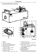 Предварительный просмотр 19 страницы ProLights HERO H150F User Manual