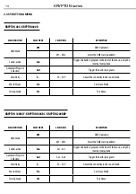 Preview for 14 page of ProLights Krypton 140GBC User Manual