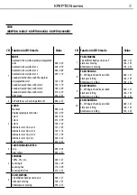 Preview for 41 page of ProLights Krypton 140GBC User Manual