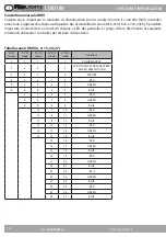 Preview for 12 page of ProLights LDID 180 User Manual