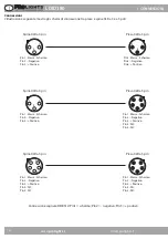 Preview for 14 page of ProLights LDID 180 User Manual