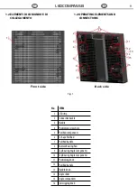 Preview for 9 page of ProLights LEDCOMPASS8 User Manual