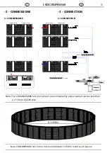 Preview for 17 page of ProLights LEDCOMPASS8 User Manual