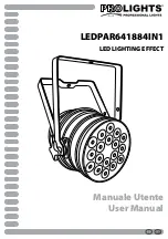 ProLights LEDPAR641884IN1 User Manual preview