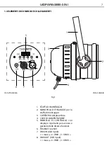 Preview for 7 page of ProLights LEDPAR641884IN1 User Manual