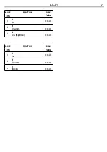 Предварительный просмотр 17 страницы ProLights LION User Manual