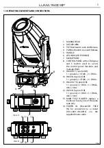 Предварительный просмотр 7 страницы ProLights LUMA1500SP User Manual