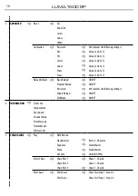 Предварительный просмотр 12 страницы ProLights LUMA1500SP User Manual