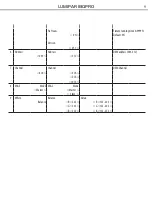 Preview for 29 page of ProLights LUMIAPAR18QPRO User Manual