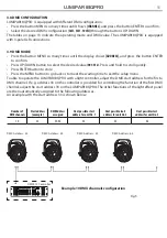 Preview for 31 page of ProLights LUMIAPAR18QPRO User Manual