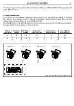 Предварительный просмотр 29 страницы ProLights Lumipar 12UTRI User Manual