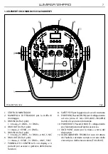 Предварительный просмотр 7 страницы ProLights LUMIPAR12HPRO User Manual