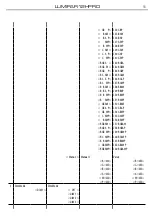 Предварительный просмотр 11 страницы ProLights LUMIPAR12HPRO User Manual