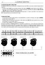 Предварительный просмотр 14 страницы ProLights LUMIPAR12HPRO User Manual