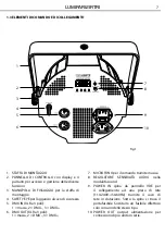 Предварительный просмотр 7 страницы ProLights LUMIPAR12IRTRI User Manual