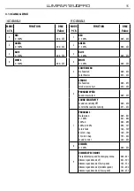 Preview for 15 page of ProLights LUMIPAR12UQPRO User Manual