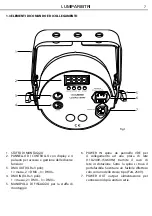 Предварительный просмотр 7 страницы ProLights LUMIPAR18TRI User Manual