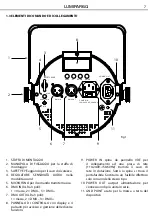 Предварительный просмотр 7 страницы ProLights LUMIPAR6Q User Manual