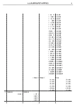 Preview for 31 page of ProLights LUMIPAR7HPRO User Manual