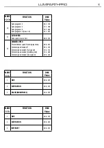 Preview for 37 page of ProLights LUMIPAR7HPRO User Manual