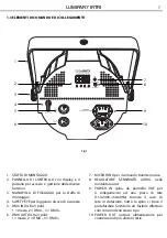 Предварительный просмотр 7 страницы ProLights LUMIPAR7IRTRI User Manual