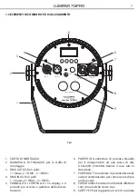 Предварительный просмотр 7 страницы ProLights LUMIPAR7QPRO User Manual