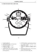 Предварительный просмотр 23 страницы ProLights LUMIPAR7QPRO User Manual